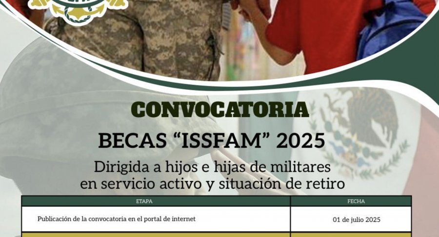 BECA ISSFAM 2025