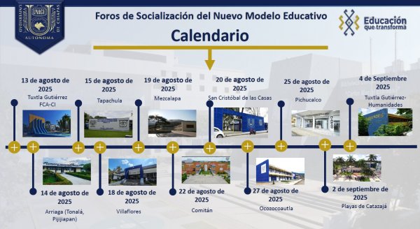 Foros de Socialización del Nuevo Modelo Educativo
