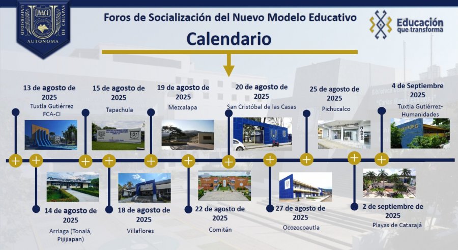 Foros de Socialización del Nuevo Modelo Educativo