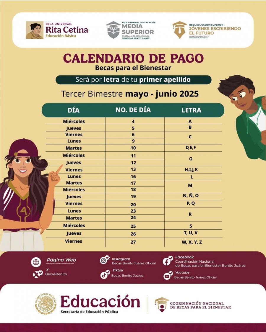 Calendario de pagos de la Beca del Bienestar (may - jun 2025)
